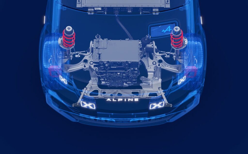 העוצמה של ALPINE